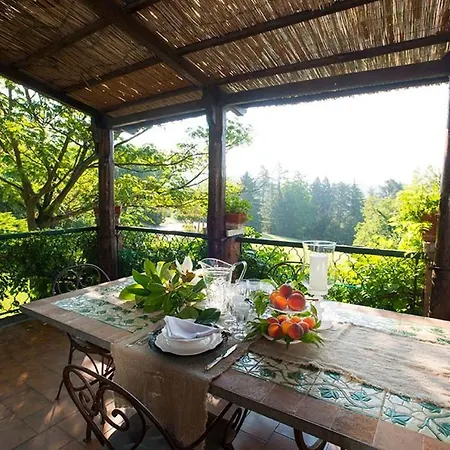 Villa Solaria *